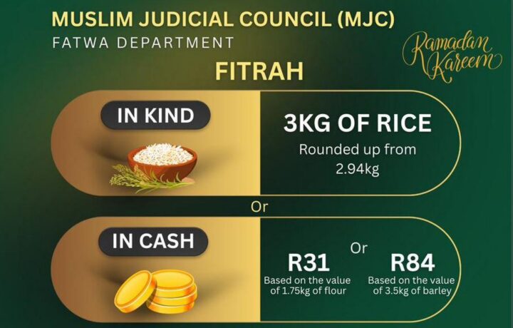 An Explanation on Fitrah and Fidyah calculation