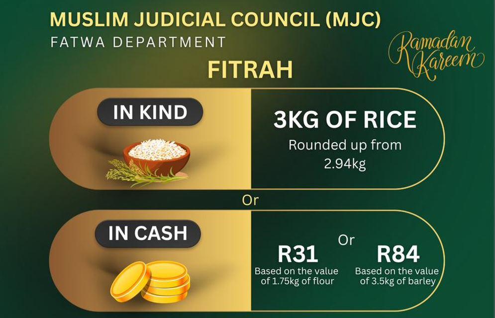 An Explanation on Fitrah and Fidyah calculation
